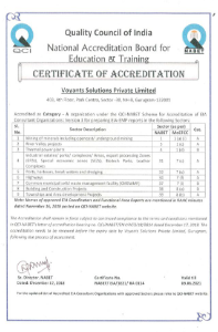QCI NABET Certificate 2016